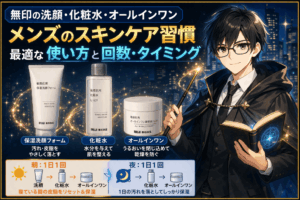 メンズスキンケアの正しい使い方｜洗顔・化粧水・オールインワンの回数とタイミングを完全解説
